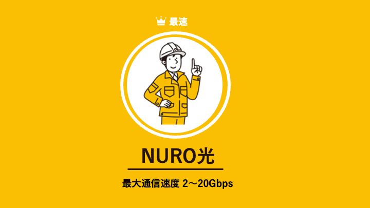 NURO光