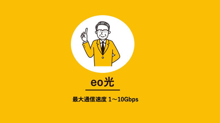 eo光