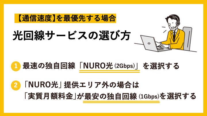 最速の光回線サービスの選び方