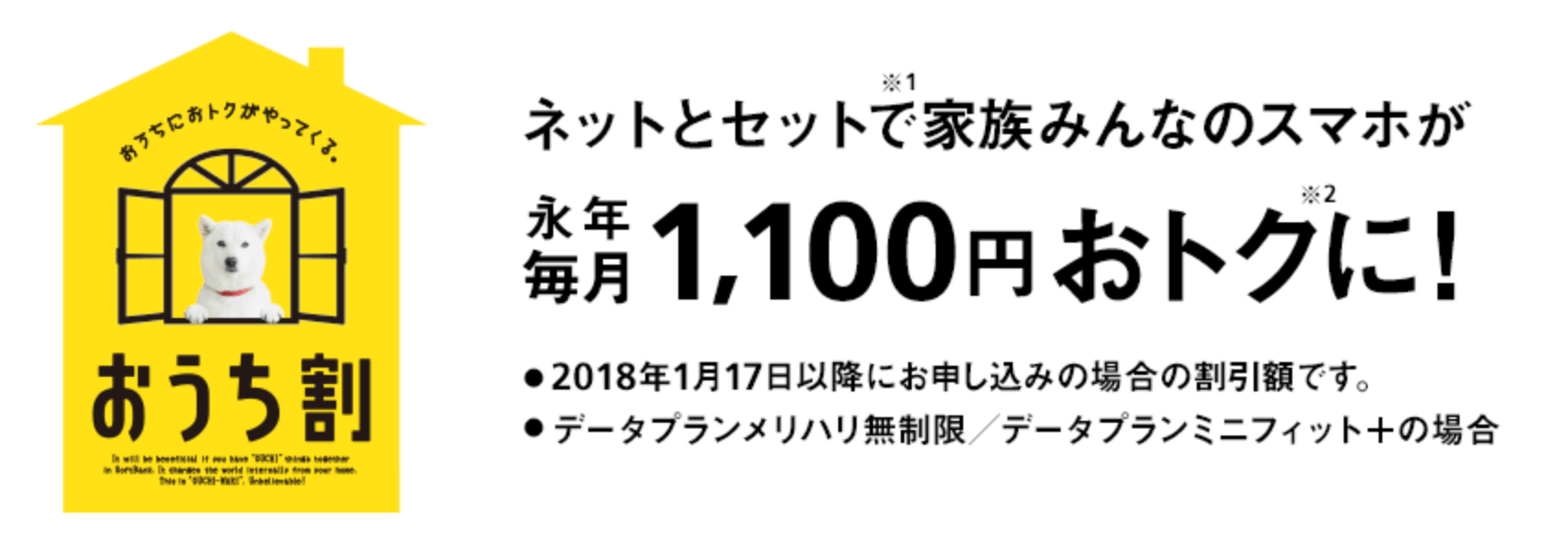 ソフトバンク光のおうち割光セットのトップ画像