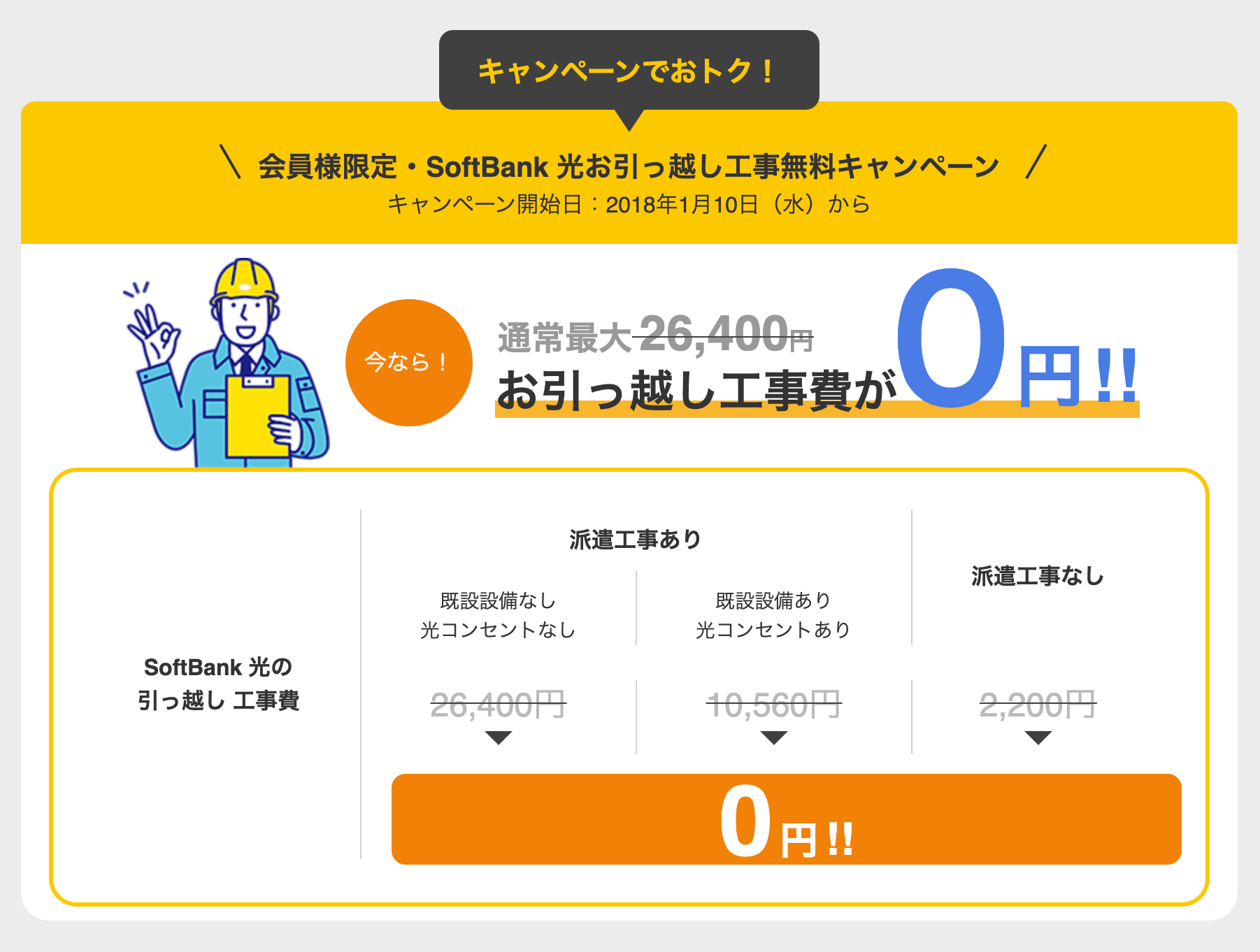 ソフトバンク光のお引っ越し工事無料キャンペーンの画像