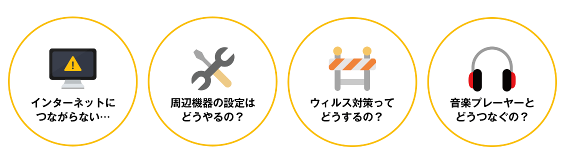 exiteMEC光公式サイトのexiteMEC光リモートサポートの画像